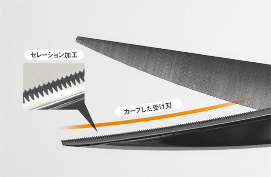 chef's 61050 kitchen scissors | PRODUCT | METAPHYS
